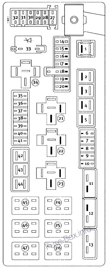 2009 Dodge Challenger fuse box